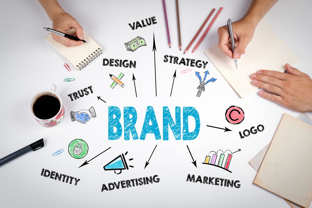 Business Team Collaborating on Brand Design